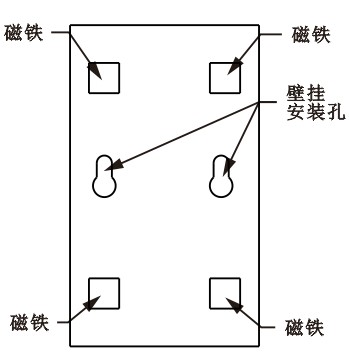 SPD-HT485_D機架溫濕度傳感器，機架溫濕度傳感器