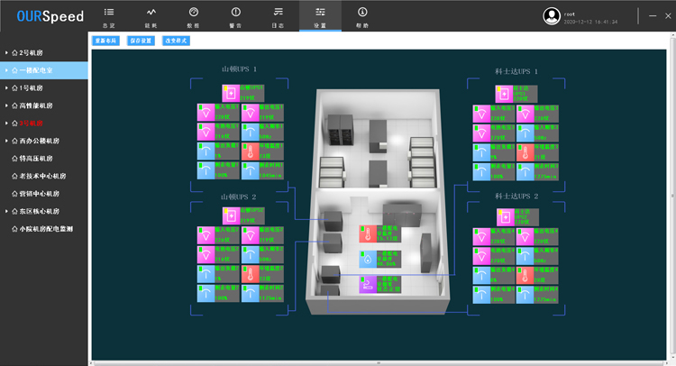 國家電網河南平高集團項目，國家電網,動環監控